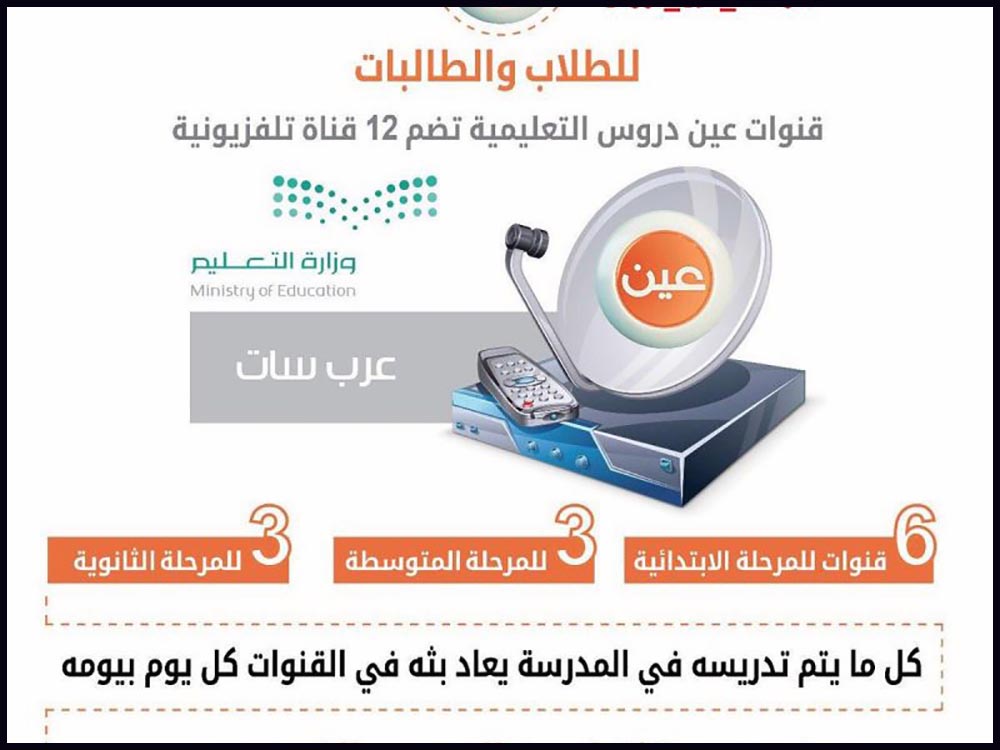 عين التعليمية